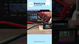 WattCycle 12V 100Ah Voltage amp Current Test in Action [upl. by Hanway]