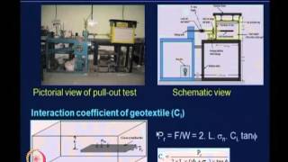 Mod03 Lec12 Geosynthetic Properties and Test Methods [upl. by Tully]