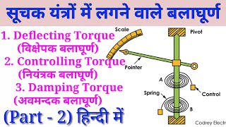 Torques in Indicating Instruments in hindiसूचक यंत्रों में लगने वाले बलाघूर्णहिन्दी में [upl. by Jake]