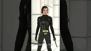 Resident Evil Retribution 2012 Cast Then and Now residentevil residentevilretribution [upl. by Primaveria982]