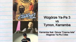 Karramba feat Dziura  quotCzarna listaquot  Wzgórze YaPa 3 diss [upl. by Ewall]