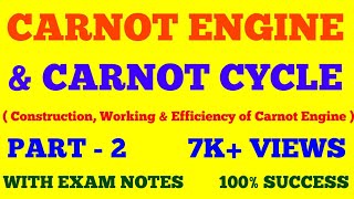 CARNOT ENGINE amp CARNOT CYCLE  PART  2  WITH EXAM NOTES [upl. by Ewolram]