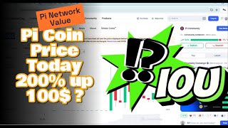 Pi Coin Price Today 100  Pi Network Value 2024 [upl. by Yme]