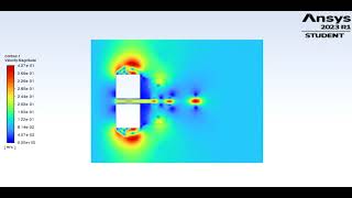 Laminar Flow past double cylinders  using Ansys fluent [upl. by Noied]