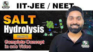 Hydrolysis of salt PART 2  IIT JEE MAINS JEE ADVANCE  NEET  PH of Salts  EDURAIN INSTITUTE [upl. by Tomlin]