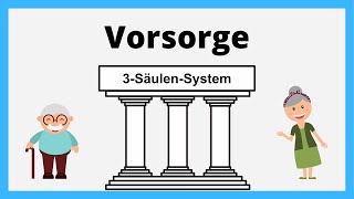 Vorsorge Schweiz  3SäulenSystem  Umlageverfahren amp Kapitaldeckungsverfahren  einfach erklärt [upl. by Farah]