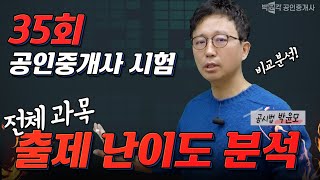 제35회 공인중개사 시험 전체 과목 난이도 분석 │ 박문각 공인중개사 [upl. by Pepita]