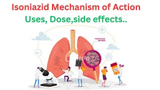 😊👍Isoniazid Mechanism of Action Uses Dose side effects [upl. by Amle]