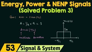 Energy Power amp NENP Signals Solved Problem 3 [upl. by Neerihs485]