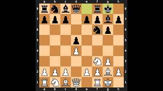 EhlvestJIvanchukV 20001201 FIDE Championship 2000 Result 1212 [upl. by Eceinahs]