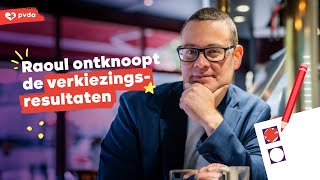 Raoul Hedebouw blikt terug op de verkiezingsresultaten [upl. by Erich]