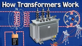 How does a Transformer work  Working Principle electrical engineering [upl. by Tome]