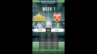 Nimrod vs Ashur  Week 1 [upl. by Tris]