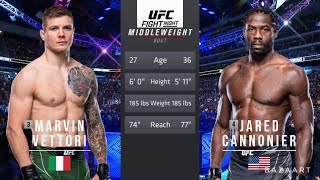 MARVIN VETTORI VS JARED CANNONIER FULL FIGHT UFC ON ESPN 46 [upl. by Aala]