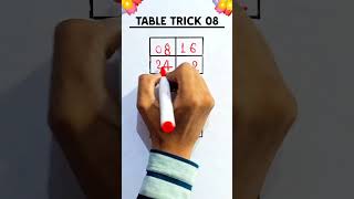 TABLE TRICK 08 😁 table tabletrick shorts trending maths [upl. by Konstance]