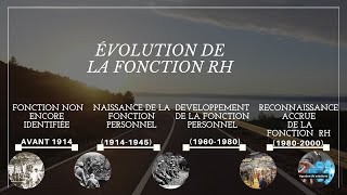 GRH  évolution chronologique de la fonction « personnel » à la fonction RH [upl. by Mariand252]