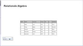 025 Relationale Algebra Einführung [upl. by Ahsienauq36]