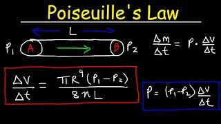 Poiseuilles Law  Pressure Difference Volume Flow Rate Fluid Power Physics Problems [upl. by Ahsiem301]