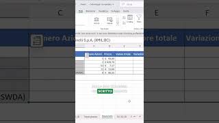 Come trovare le informazioni delle azioni in Excel [upl. by Gael]