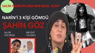 KIRMIZI ARABA VE İKİ KİŞİ  SOFA ALTINA SAKLANDI  Narin Güran Diyarbakır Son1 [upl. by Tatianas]