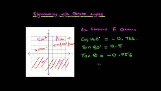 Trigonomtery with Obtuse Angles [upl. by Kirch]