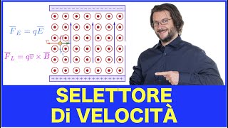 Selettore di velocità [upl. by Nivaj]