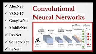 Convolutional Neural NetworksAlexNetVGG16Google netMobile netResNetSquuezeNet LeNet5cnnai [upl. by Brenk]