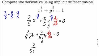 Implicit differentiation with fractional exponents [upl. by Odawa35]