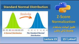 ZScore Normalization in Python Easy Guide for Data Science تطبيع البيانات باستخدام ZScore بايثون [upl. by Garate282]