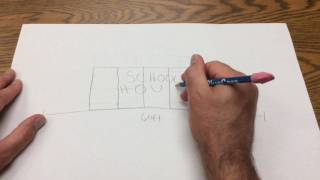 How to Sketch a Simple Set Design [upl. by Amery]