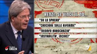 Lintervista a Paolo Gentiloni sul referendum costituzionali e le ragioni del sì [upl. by Gaelan]