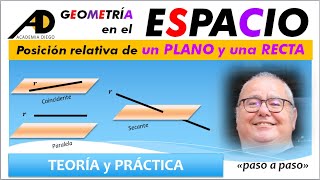 Posición RELATIVA de un PLANO y una RECTA TEORÍA y PRÁCTICA ACADEMIADIEGO [upl. by Eniffit]