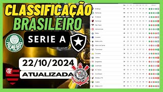 CLASSIFICAÇÃO DO BRASILEIRÃO 2024 HOJE  TABELA ATUALIZADA 2024  TERÇA 221024 [upl. by Anselma315]