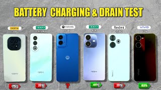 Moto G45 vs Realme C63 5G OPPO K12x Redmi 13 5G Vivo Y28s OPPO A3x Battery Charging amp Drain Test [upl. by Annoiek]