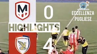 HIGHLIGHTS MOLFETTA 04 CANOSA ECCELLENZA PUGLIESE 27102024 [upl. by Effie558]