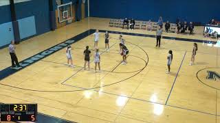 NPHS JV Girls Basketball vs Methacton 12024 Huddle Cam [upl. by Mead]