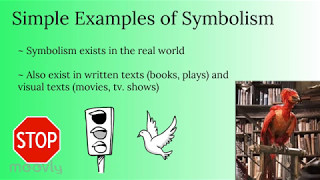 Symbolism A Student Tutorial [upl. by Maureen]