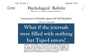 Publication Bias in MetaAnalysis and Other Vexing Issues [upl. by Weig]