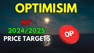 My OP OPTIMISM Price Prediction for 20242025 [upl. by Henderson]