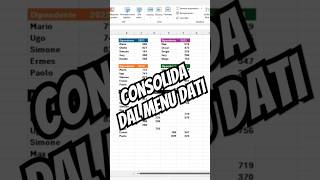 Unisci tabelle differenti in una sola tabella con CONSOLIDA del menù DATI di Excel planetexcel [upl. by Iams240]