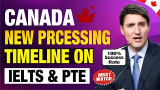 Canada New Visa Processing Timeline  New Visa Updates  New SDS Rules [upl. by Neelyad]