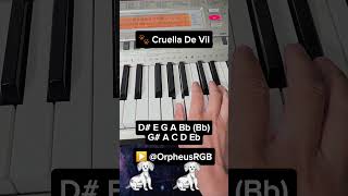 My 101st Youtube Short 🐾 Cruella de Vil Piano Tutorial [upl. by Jovitah904]