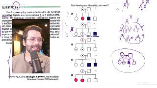 GABARITO ENEM 2024  BIOLOGIA [upl. by Anaeli857]