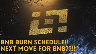 ⚠️BNB ALERT⚠️ TANGGAL BURN BNB POTENTIAL TRADE PADA BNB KEY LEVEL PADA BNB [upl. by Atiuqcaj]