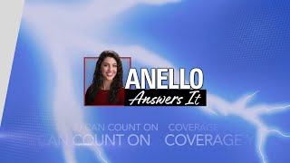 Anello Answers It Urban Heat Island Effect Explained [upl. by Jenks398]