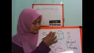 Boleh kah bayar booking rumah terus kepada penjual [upl. by Sheryle]