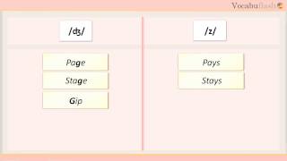 Learn English pronunciation Minimal pairs  Consonant sounds ESL [upl. by Eylrahc]