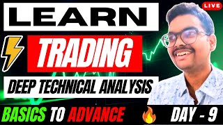 Learning Trading from Basics to Advanced  DAY  9  Foresight Trading [upl. by Ganiats]