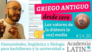 Valores de la voz media reflexivo diferencia interés ‹ Curso de griego antiguo desde cero 1430 [upl. by Frants]