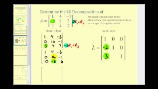 LU Decomposition  Shortcut Method [upl. by Dnalyr]